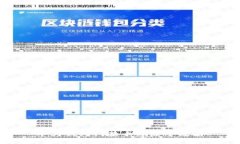 华为钱包门禁卡删除全攻略