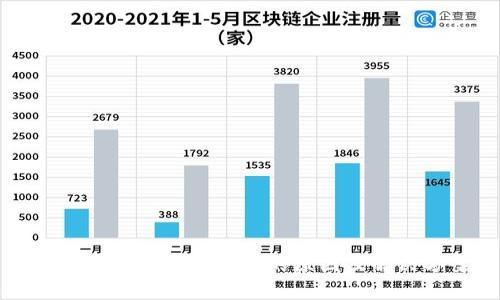 tpWallet打不开链接的原因及解决方案