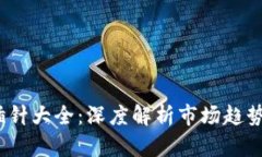 加密货币插针大全:深度解析市场趋势与投资策