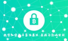 数字加密货币集体暴跌:原因与影响分析