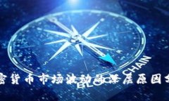 加密货币市场波动的深层原因分析