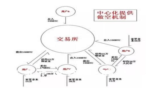 美国加密货币市值分析:现状与未来展望