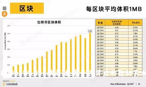揭秘tpWallet骗局:数字资产背后的隐秘真相