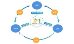 biasoji/biasoji99种加密货币价格走势分析/biasoji 加