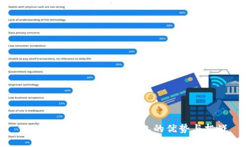 tpWallet:开源数字钱包的优势与挑战