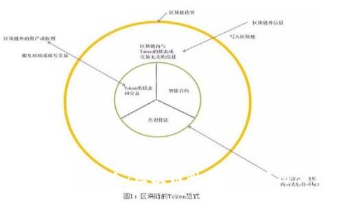 tpWallet基金会:区块链世界的桥梁与创新者