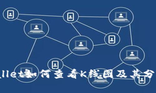 tpWallet如何查看K线图及其分析技巧