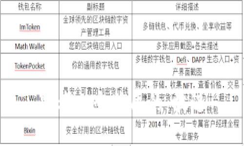 思考一个优质的，放进