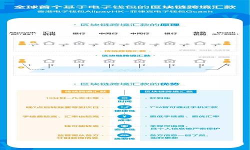 2023年中国最新加密货币排行及市场分析