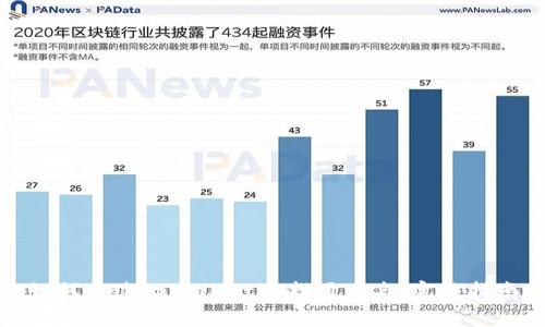 如何通过tpWallet查找用户名:完整指南