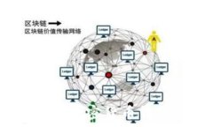 tpWallet薄饼:加密货币钱包的全新体验
