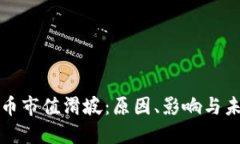加密货币市值滑坡:原因、影响与未来展望