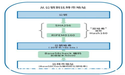 tpWallet苹果手机转账问题解析与解决方案