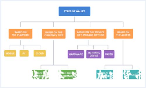 tpWallet自动转账脚本:实现加密货币自动化管理