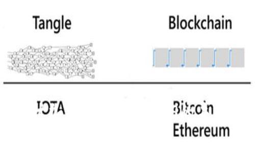 深入探讨加密数字货币BDS的未来与潜力