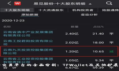 薄饼交易平台的全面分析: TPWallet及其他扩展选择