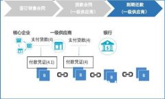 tpWallet买hi币教程