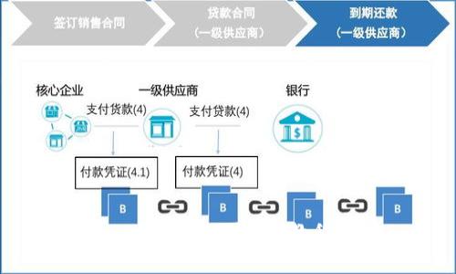 tpWallet买hi币教程