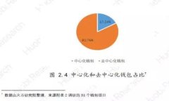 tpWallet是否可以不更新:安全性、功能与用户体验