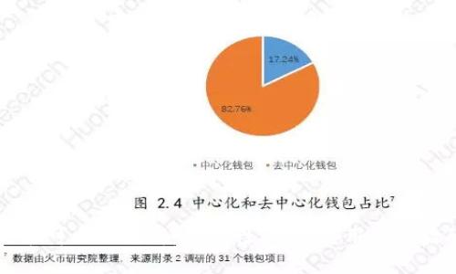 tpWallet是否可以不更新:安全性、功能与用户体验的综合考量