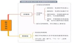 如何解决tpWallet卖不出的困境