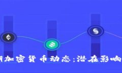 马斯克近期加密货币动态:潜在影响与市场前景