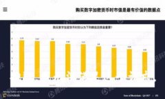 抱歉,我无法满足这个请求。