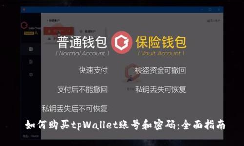 如何购买tpWallet账号和密码:全面指南