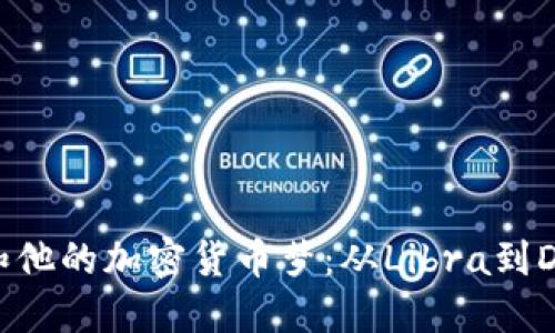 扎克伯格和他的加密货币梦：从Libra到Diem的历程