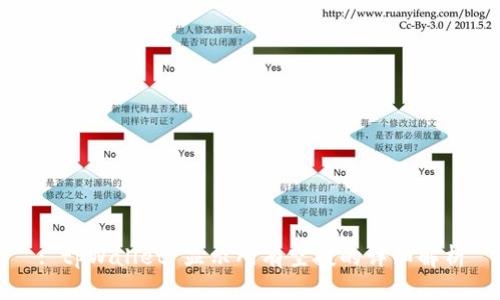 : tpWallet 显示所有空投的详细解析