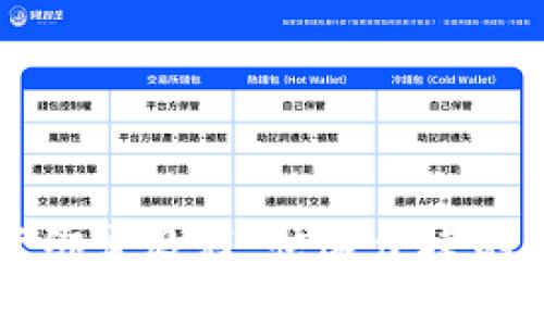 tpWallet与银行卡绑定教程:快速便捷的数字钱包使用指南