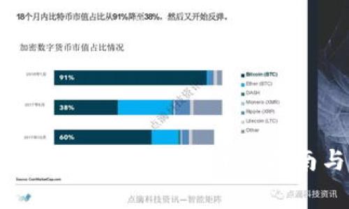 如何通过tpWallet购买xDoge:详细指南与常见问题解答