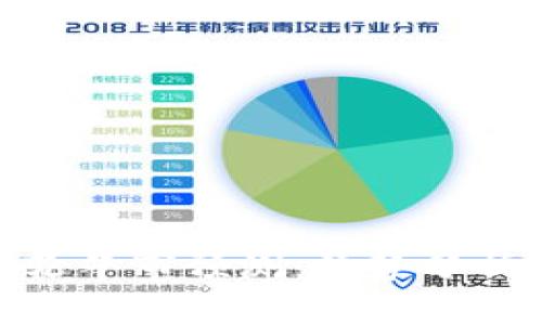 加密货币本轮牛市预测:趋势分析与投资策略