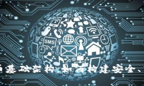 深入探索加密货币基础架构:如何构建安全、高效的区块链生态