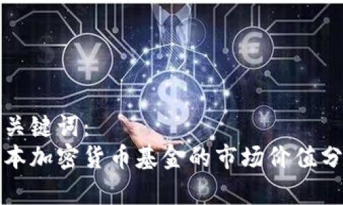 和关键词:
日本加密货币基金的市场价值分析