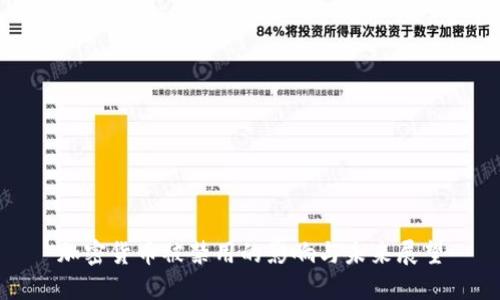 加密货币被禁用的影响与未来展望