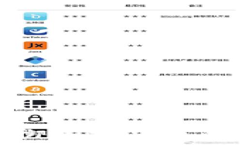  
央行法币抵御加密货币的策略与影响