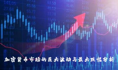 加密货币市场的巨大波动与最大跌幅分析