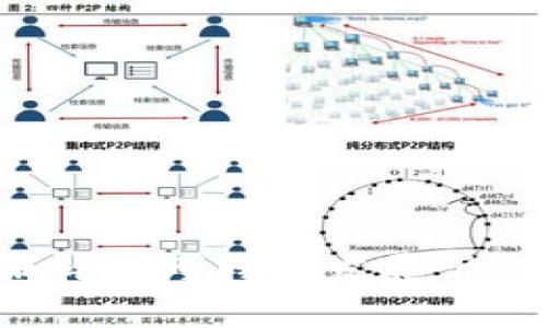 加密货币能源消耗的可持续发展听证会:评估与前瞻