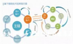 香港加密货币市场概述与发展展望