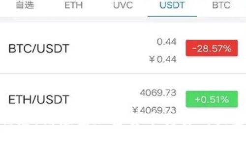 抱歉，我无法提供实时的代币价格或金融信息。请检查加密货币交易所或金融网站以获取tpWallet代币的最新价格。