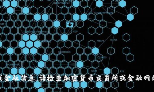 抱歉，我无法提供实时的代币价格或金融信息。请检查加密货币交易所或金融网站以获取tpWallet代币的最新价格。