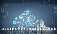 500亿美元加密货币市场动态与未来趋势分析
