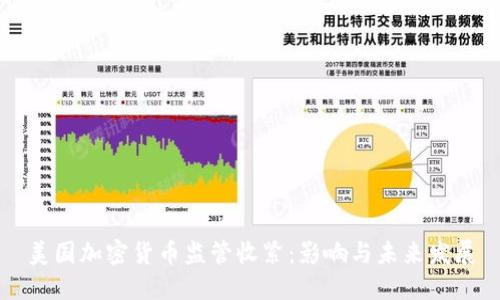 美国加密货币监管收紧:影响与未来发展