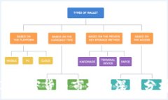  财联社对加密货币市场的深度分析与展望
