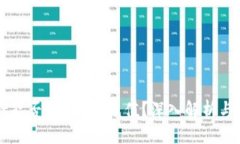 ```xmltpWallet能否支持U币充值？深入解析与使用指