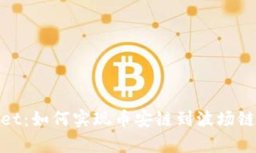 tpWallet:如何实现币安链到波场链的转账