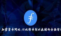 : 加密货币对比：从比特币到以太坊的全面分析