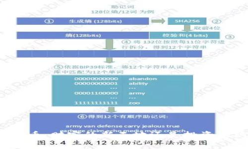 加密货币:财富的新天地还是投资的陷阱?