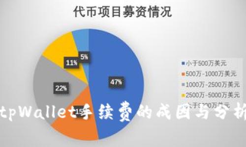tpWallet手续费的成因与分析